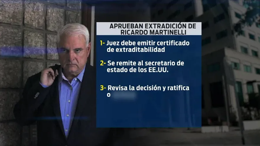 Los pasos que deben seguirse tras aprobarse extradición de Martinelli