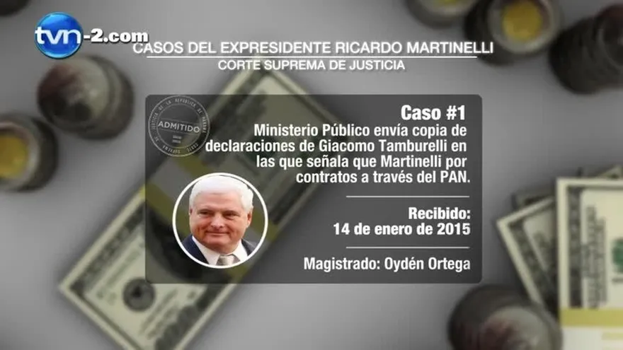 Sociedad civil pide mayor celeridad en casos contra RM