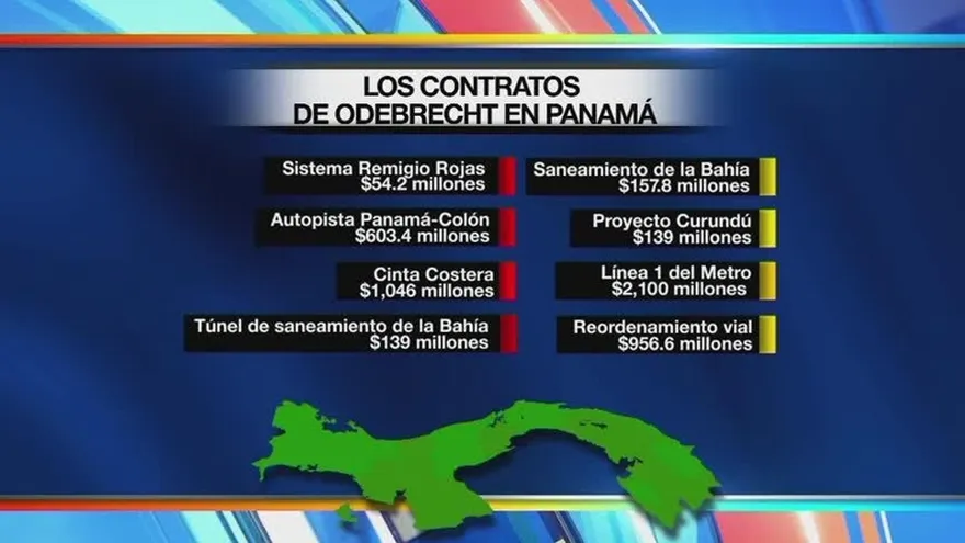 Exigen que no haya más contratos para Odebrecht