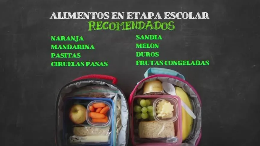 Dan recomendaciones para un lonchera saludable