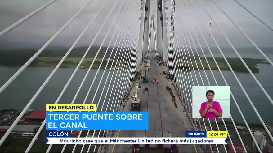 Noticiero MD 9 de agosto del 2018 - Bloque 2