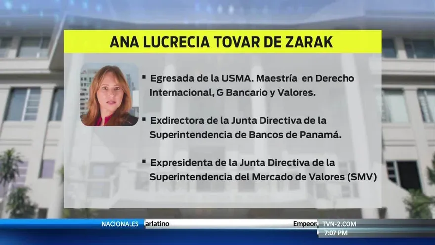 Perfil de Ana Lucrecia Tovar y Zuleyka Moore