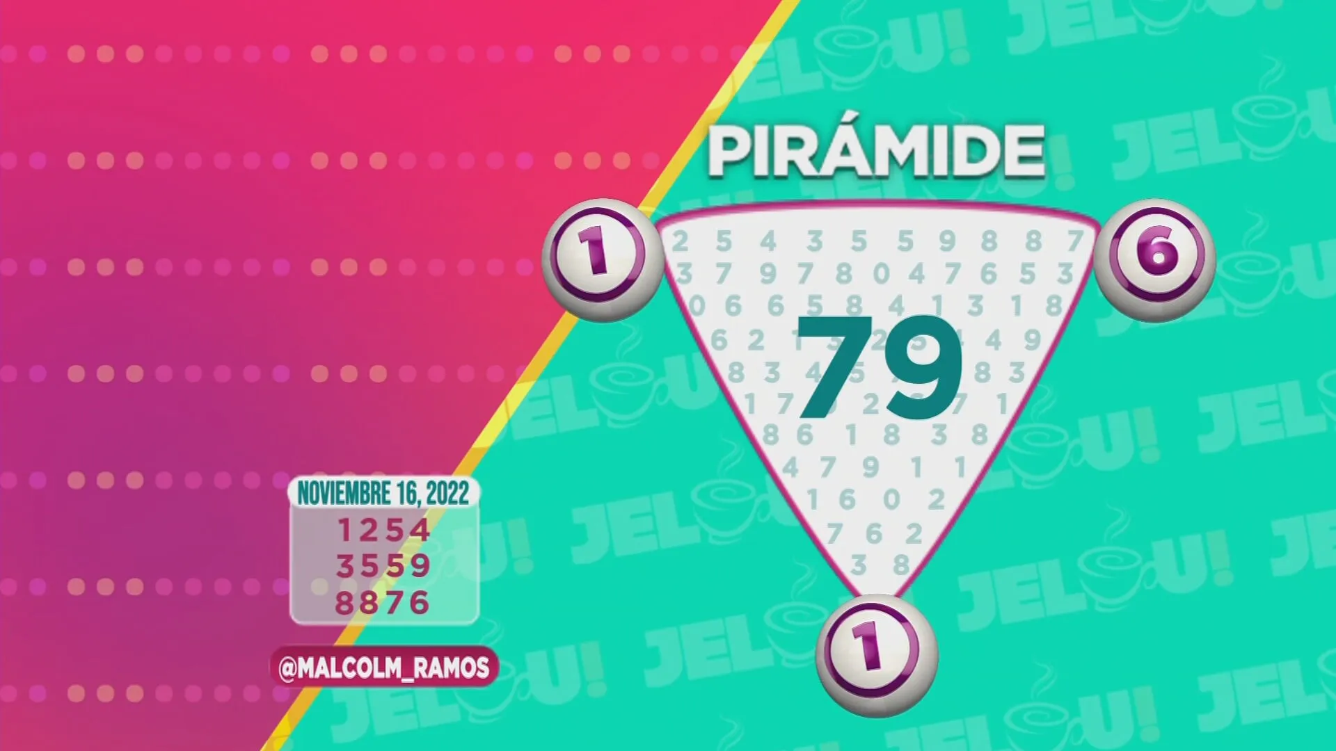 La pirámide de la lotería