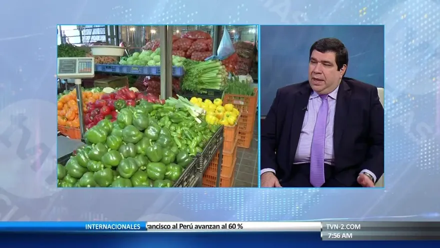 El control de precio y sus implicaciones