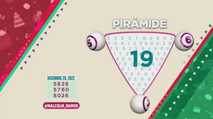 Descubre los números de la Pirámide para la lotería de este miércoles.