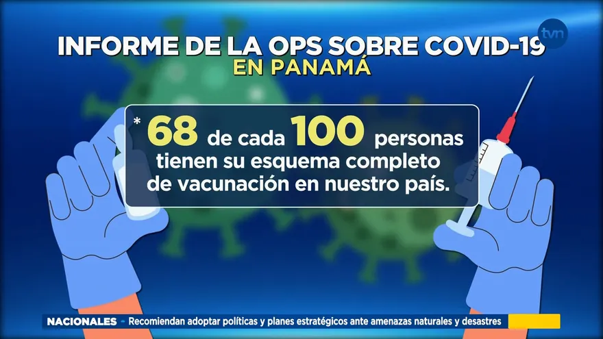 Panamá sigue mejorando en su situación epidemiológica de coronavirus