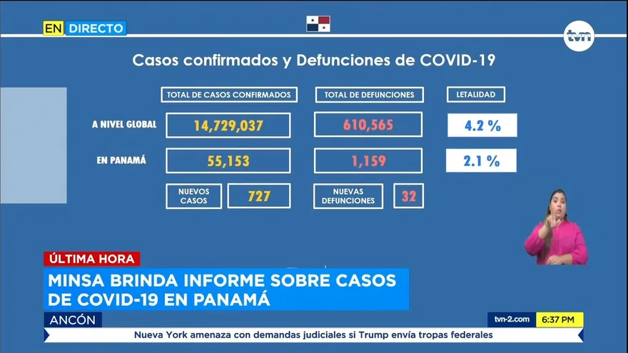 727 nuevos casos y 32 defunciones registradas en las últimas 24 horas por la COVID-19