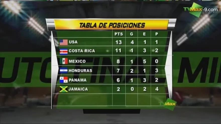 Minuto Final 2 de septiembre de 2013 Parte 1