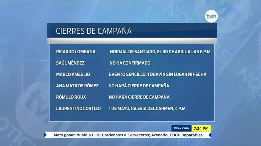 Candidatos se preparan para sus cierres de campaña