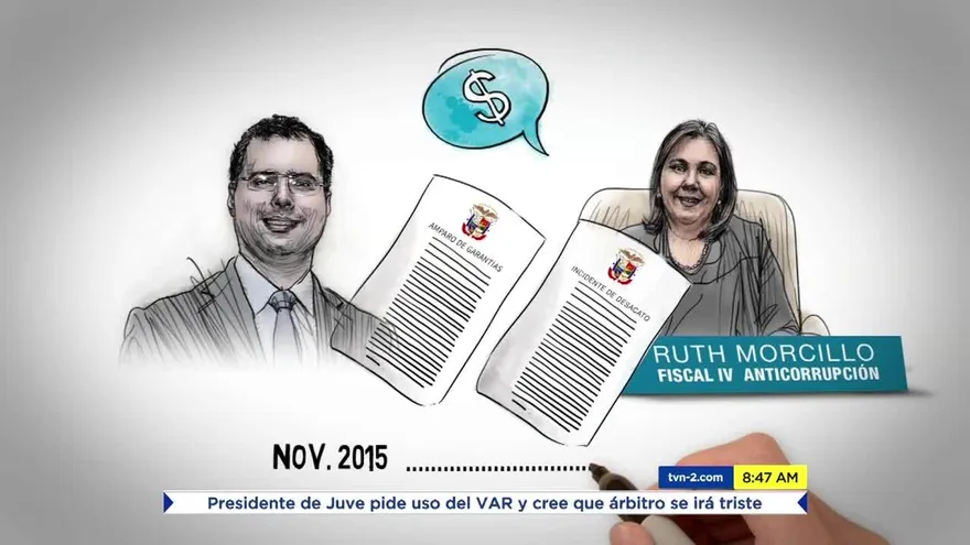 Noticiero AM 12 de abril del 2018 - Bloque 6