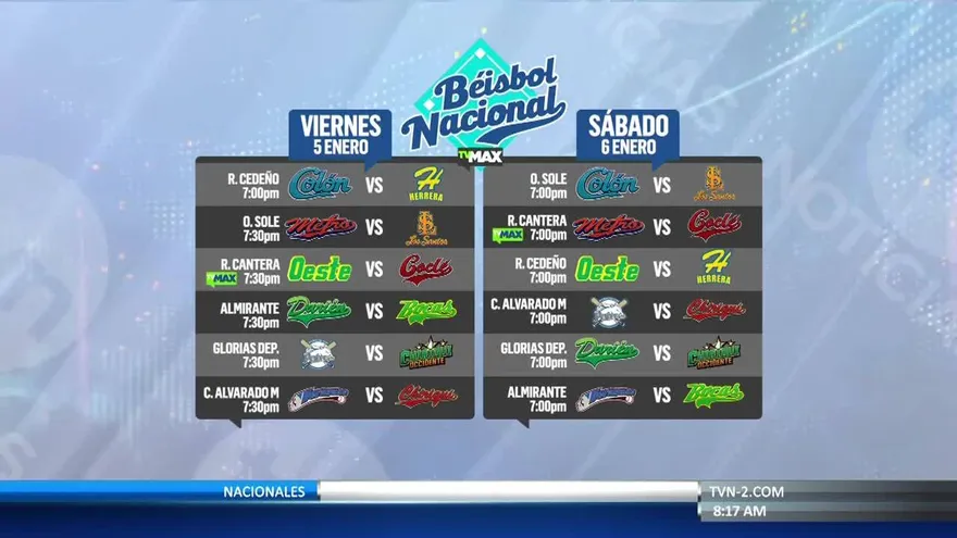 Noticiero AM 20 de diciembre de 2017 - Bloque 5