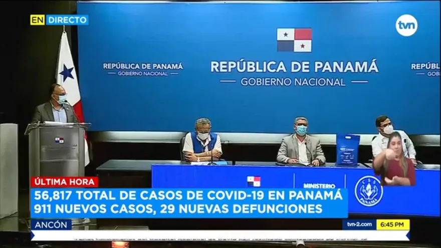 Siguen en aumento las muertes por COVID-19 en Panamá; van 1,209 muertos y 56,817 contagiados