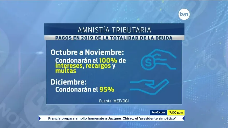 Aprueban Ley de Amnistía Tributaria en Panamá