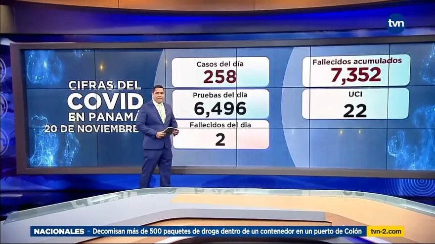Situación del COVID-19 para el 20 de noviembre de 2021