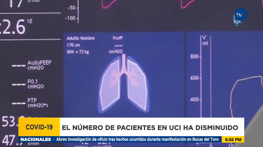 Disminuyen cantidad de pacientes con covid en las UCI
