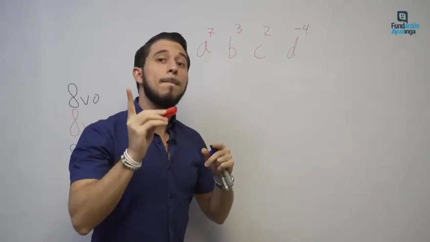 Ayudinga Matemáticas 8° - Multiplicación de Monomios con Exponentes Literales Parte I 13 de marzo de 2020