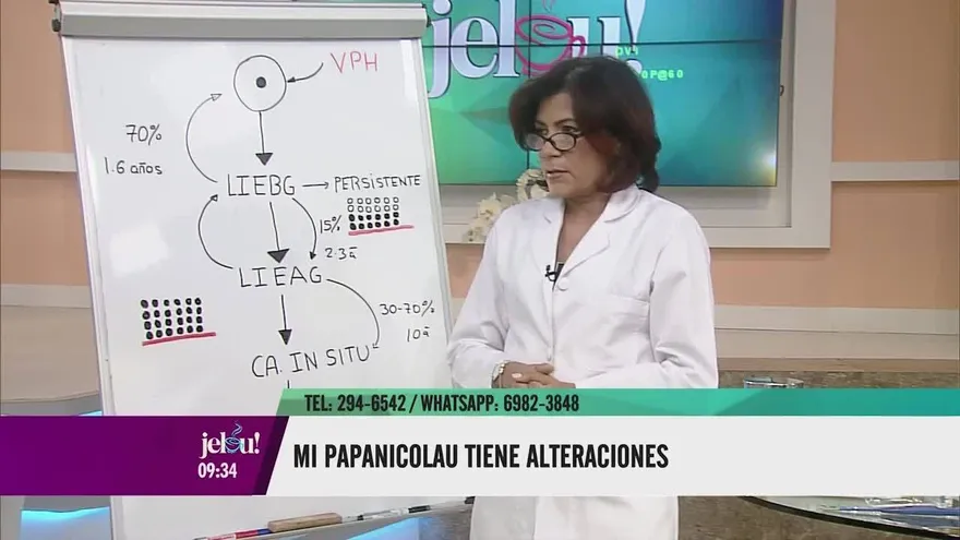 ¿Qué hacer cuando el papanicolau te sale alterado?