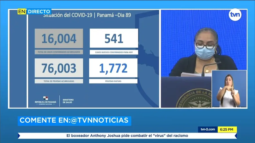 Minsa: 541 nuevos casos y 386 muertes por COVID-19