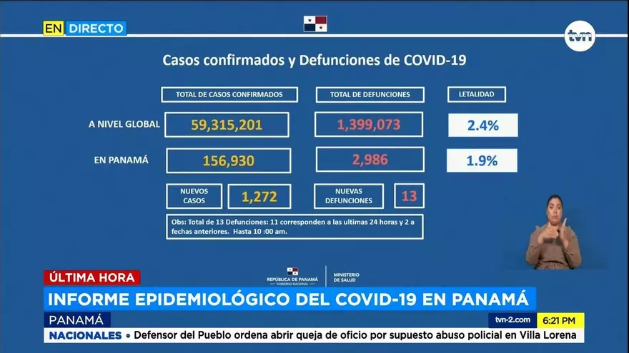 Autoridades de salud rinden informe semanal de casos de la COVID-19