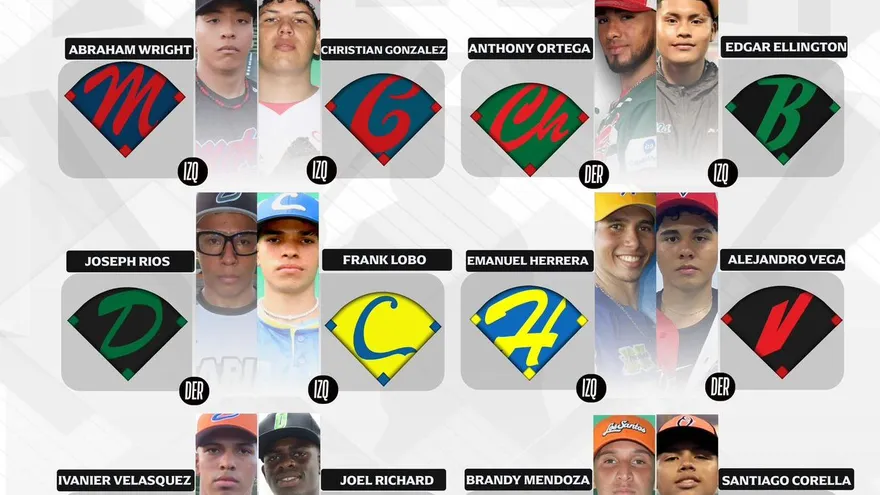 Lanzadores abridores de la segunda jornada del 57 Campeonato Nacional de Béisbol Juvenil