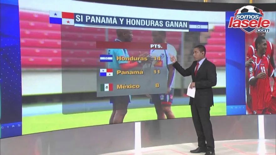 Análisis del Hexagonal de CONCACAF