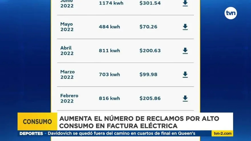 Reclamos por alta facturación de energía eléctrica