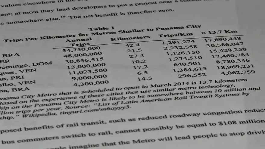 Los documentos de Odebrecht que comprometen a Panamá
