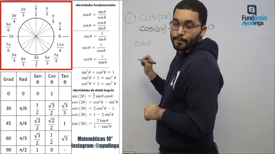 Ayudinga Matemáticas 11° - Ecuaciones Trigonométricas Parte V 4 de mayo de 2020
