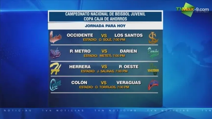 Resumen Deportivo 23 de enero 2014 Parte 1