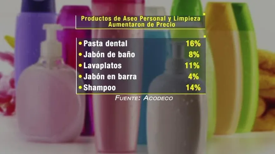 Productos de aseo están más caros