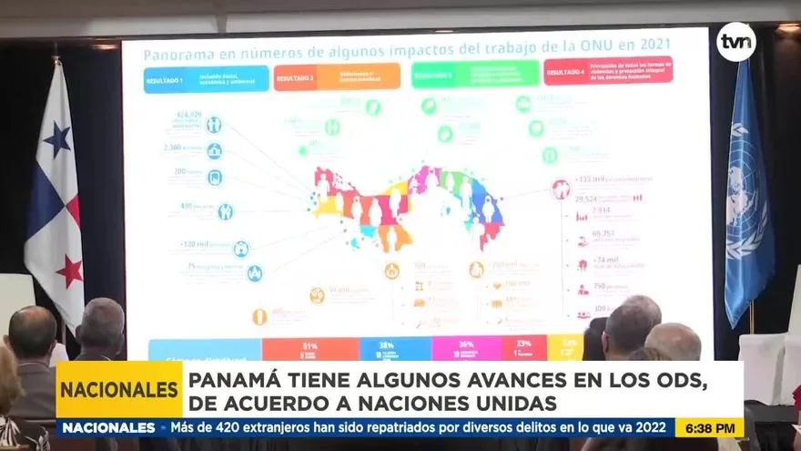 Naciones Unidas asegura que Panamá ha avanzado con los Objetivos de Desarrollo Sostenible