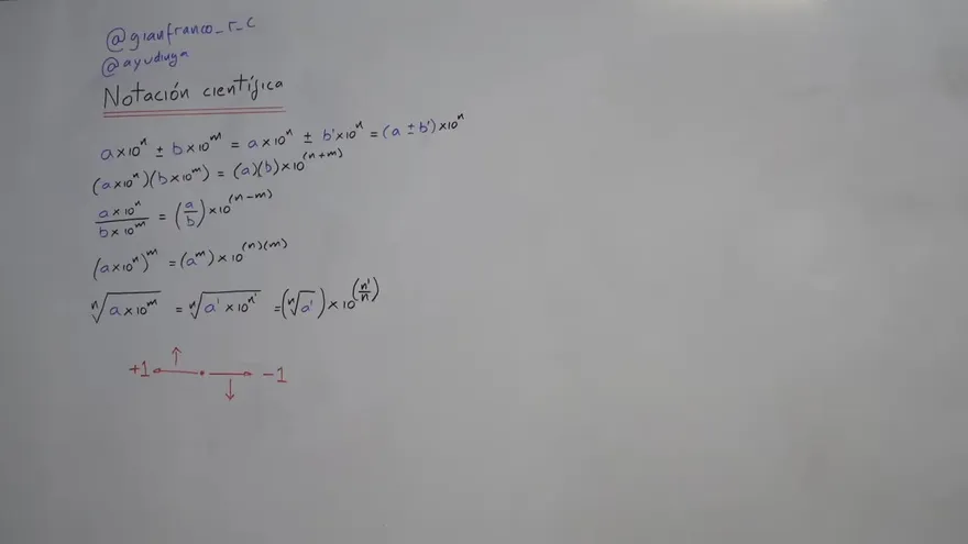 Ayudinga Física 10° - Operaciones con Notación Científica 21 de abril de 2020