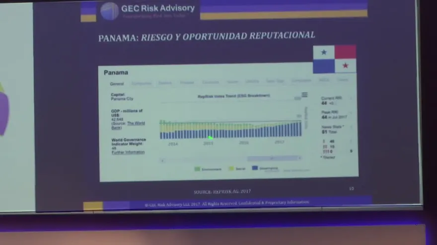 Panamá se prepara para negociar TLC con China