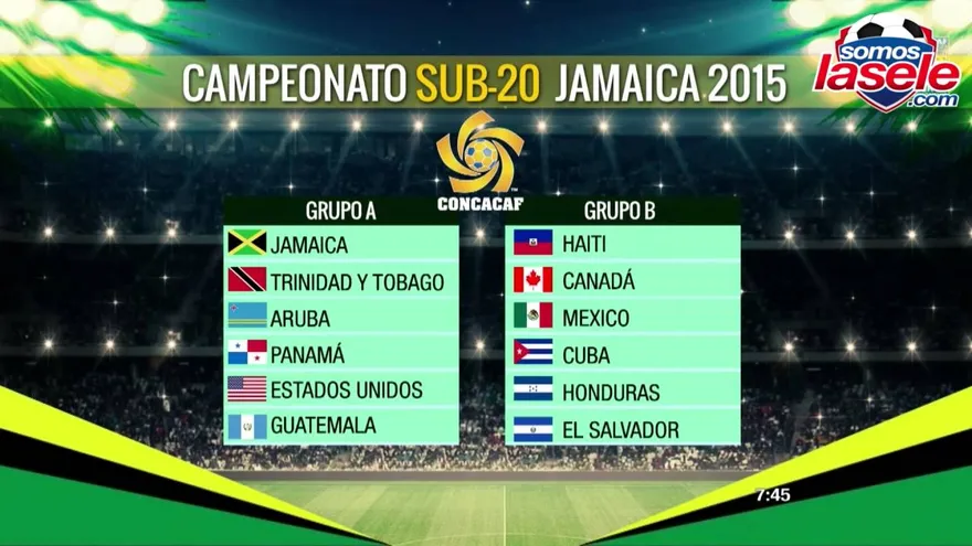 Selección Sub-20 ya conoce a sus rivales del Premundial de Jamaica