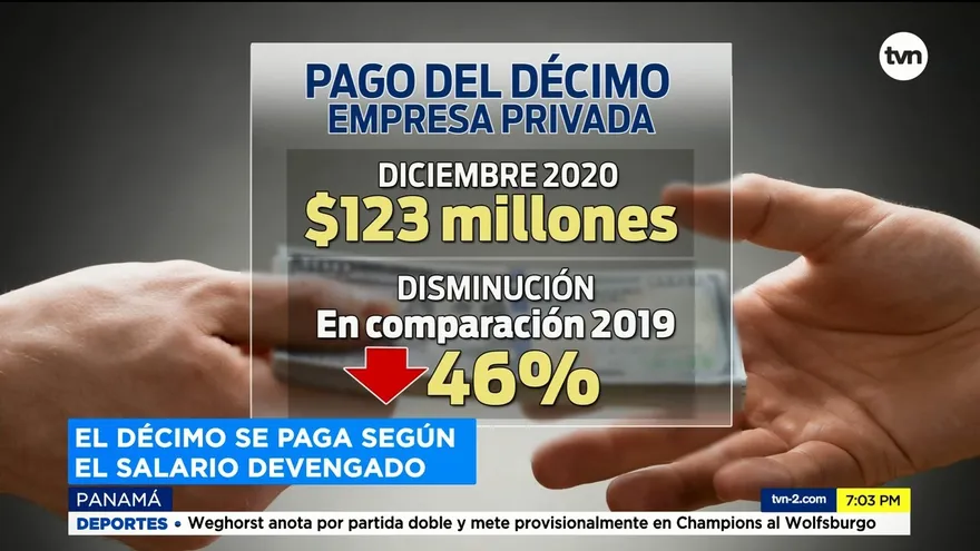 Décimo tercer mes se paga según el salario devengado