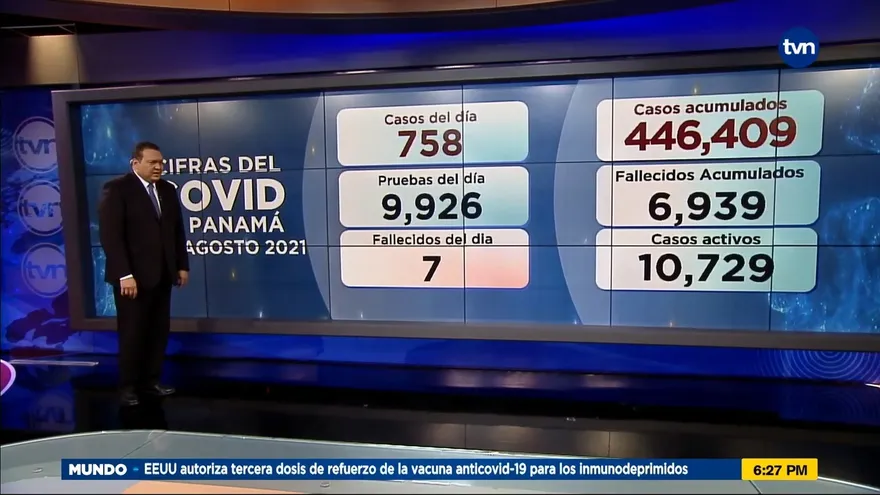 Panamá reporta 7 defunciones y 758 casos positivos nuevos para este viernes