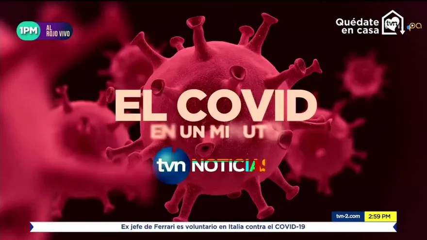 El COVID en 1 minuto