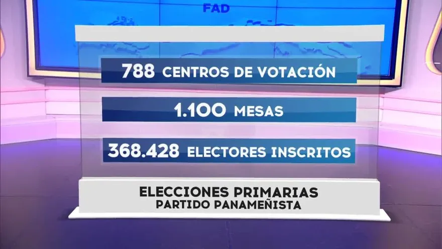 Padrón electoral del Partido Panameñista