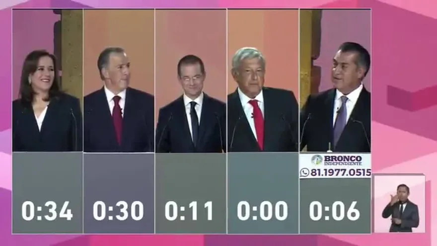 Corrupción, inseguridad y ataques a Obrador centran el debate presidencial en México