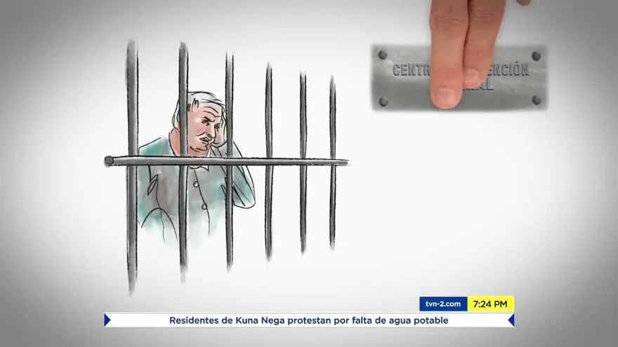 Futuro de Ricardo Martinelli si fracasan estrategias jurídicas