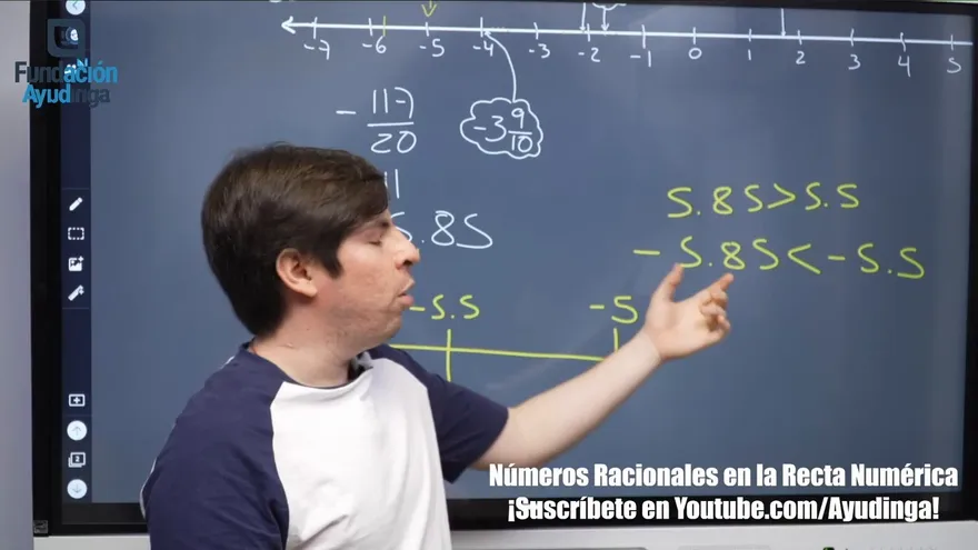 Ayudinga Matemáticas 7° - Números Racionales en la Recta Numérica - Parte VII 8 de junio de 2020