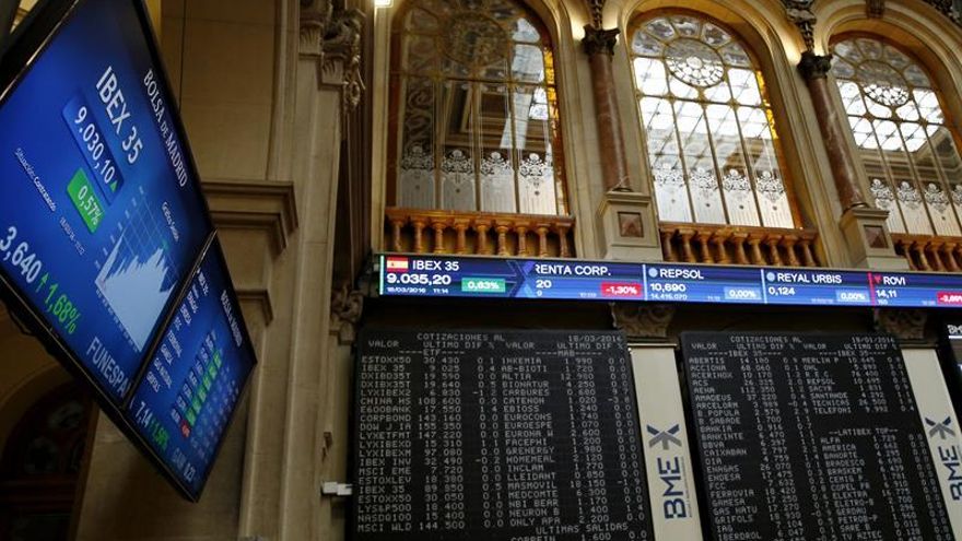 Bolsa española