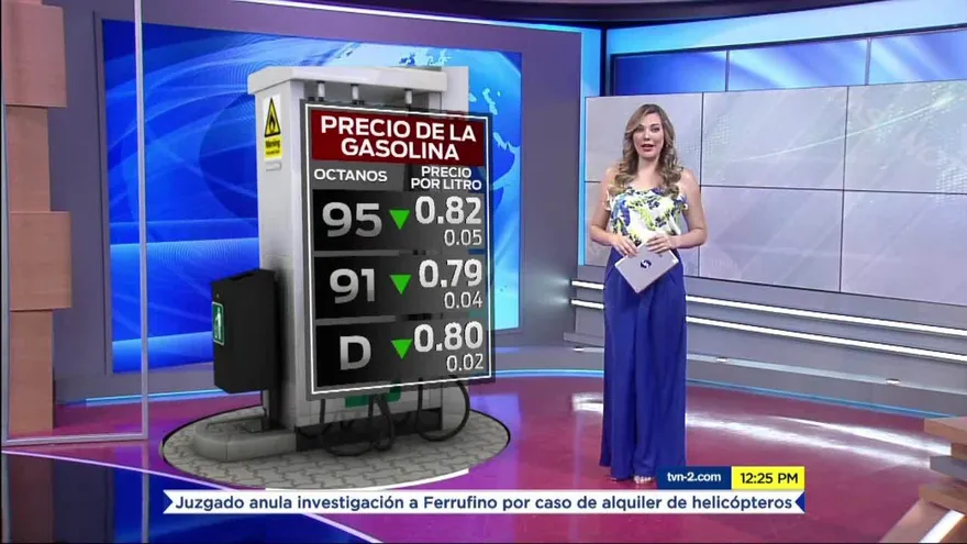 Noticiero MD 8 de noviembre del 2018 - Bloque 2
