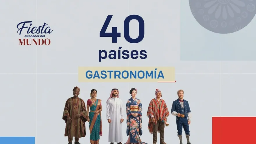 Fiesta Alrededor del Mundo.