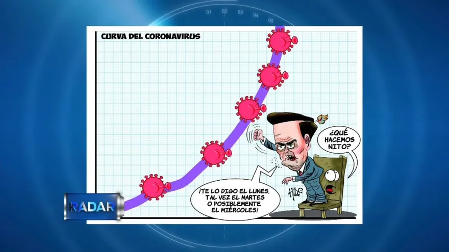 Bloque 5: Conclusiones y caricatura