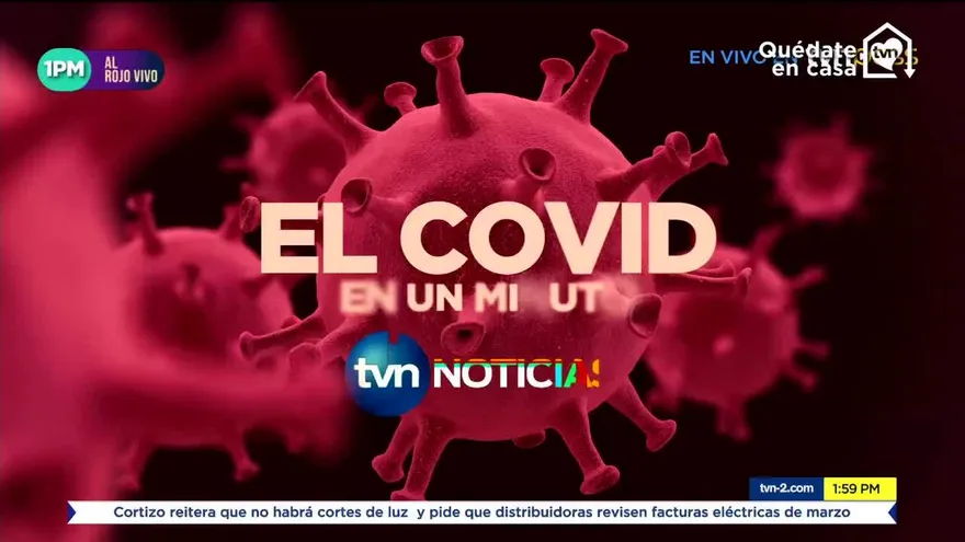 El COVID en 1 minuto