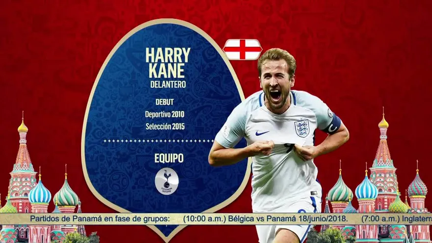 Bloque 5: Jugadores sobresalientes de las selecciones que conforman el grupo G