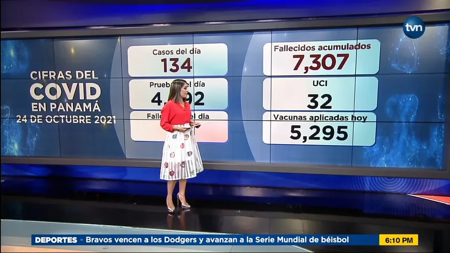 Informe COVID-19 del domingo 24 de octubre de 2021