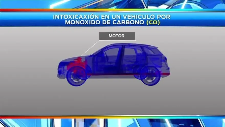 El peligro de morir dentro de un auto