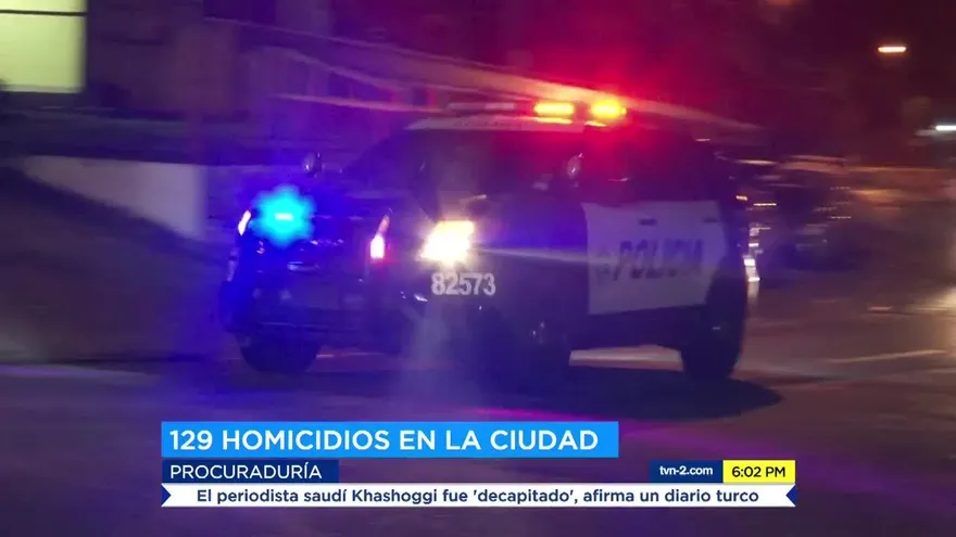 Se han registrado 129 homicidios en la ciudad capital